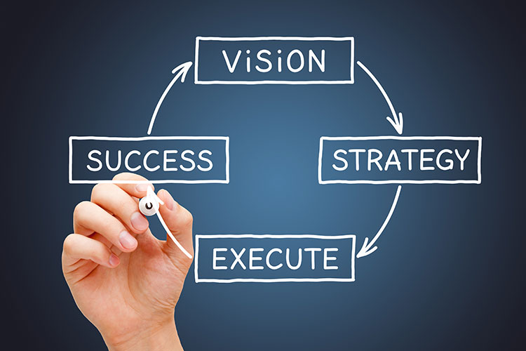 Our Process and Philosophies